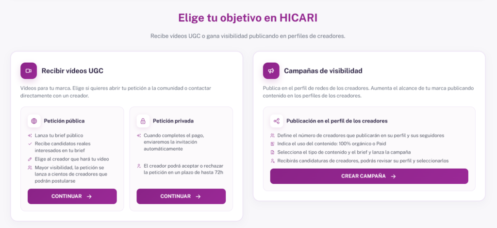 Objetivos UGC para marcas